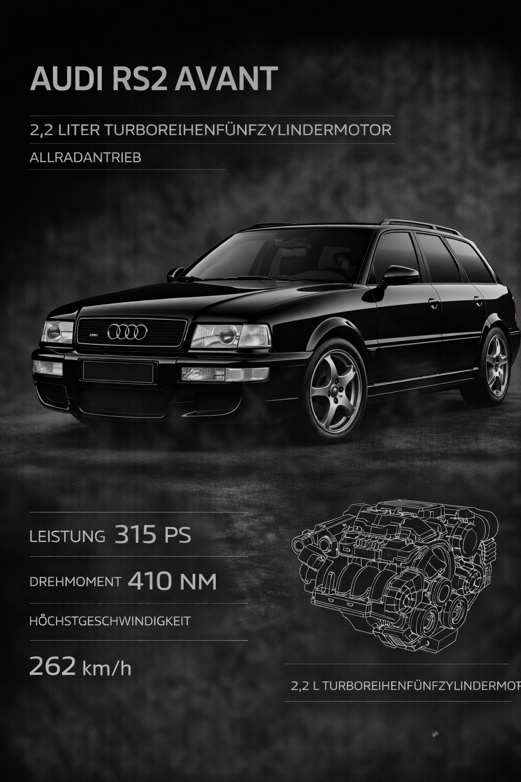 AUDI RS2 AVANT | Hochwertige Wandkunst