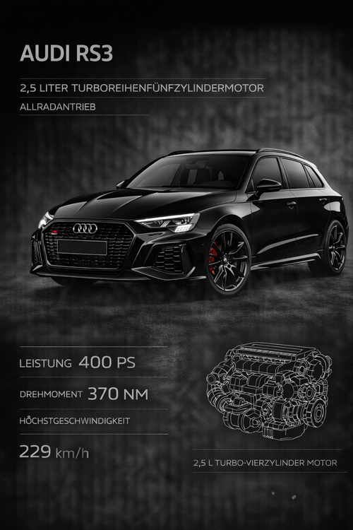 AUDI RS3 | Ikonischer Sportwagen im Premiumdruck