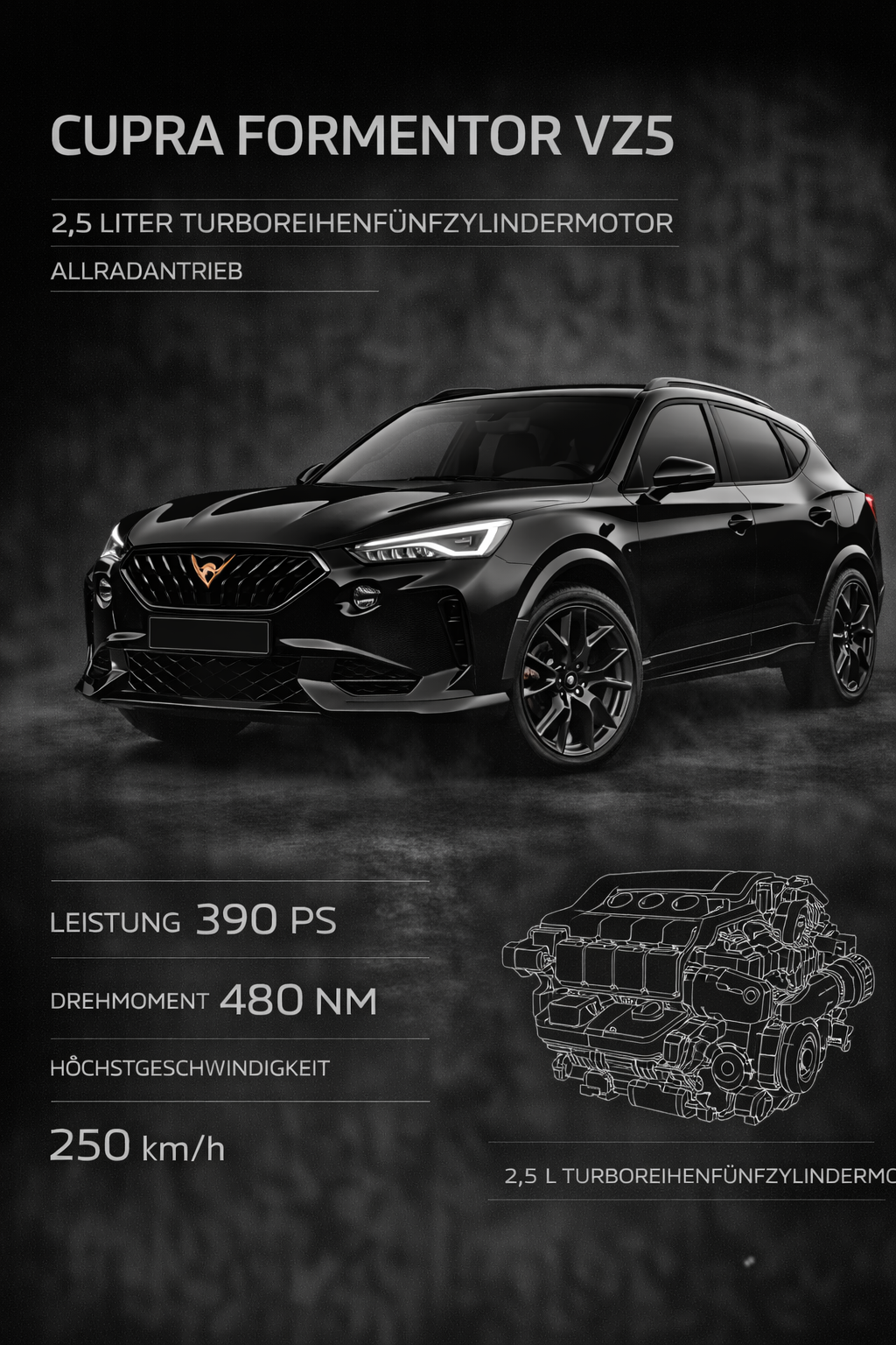 Cupra Formentor VZ5 | Für Garage & Office