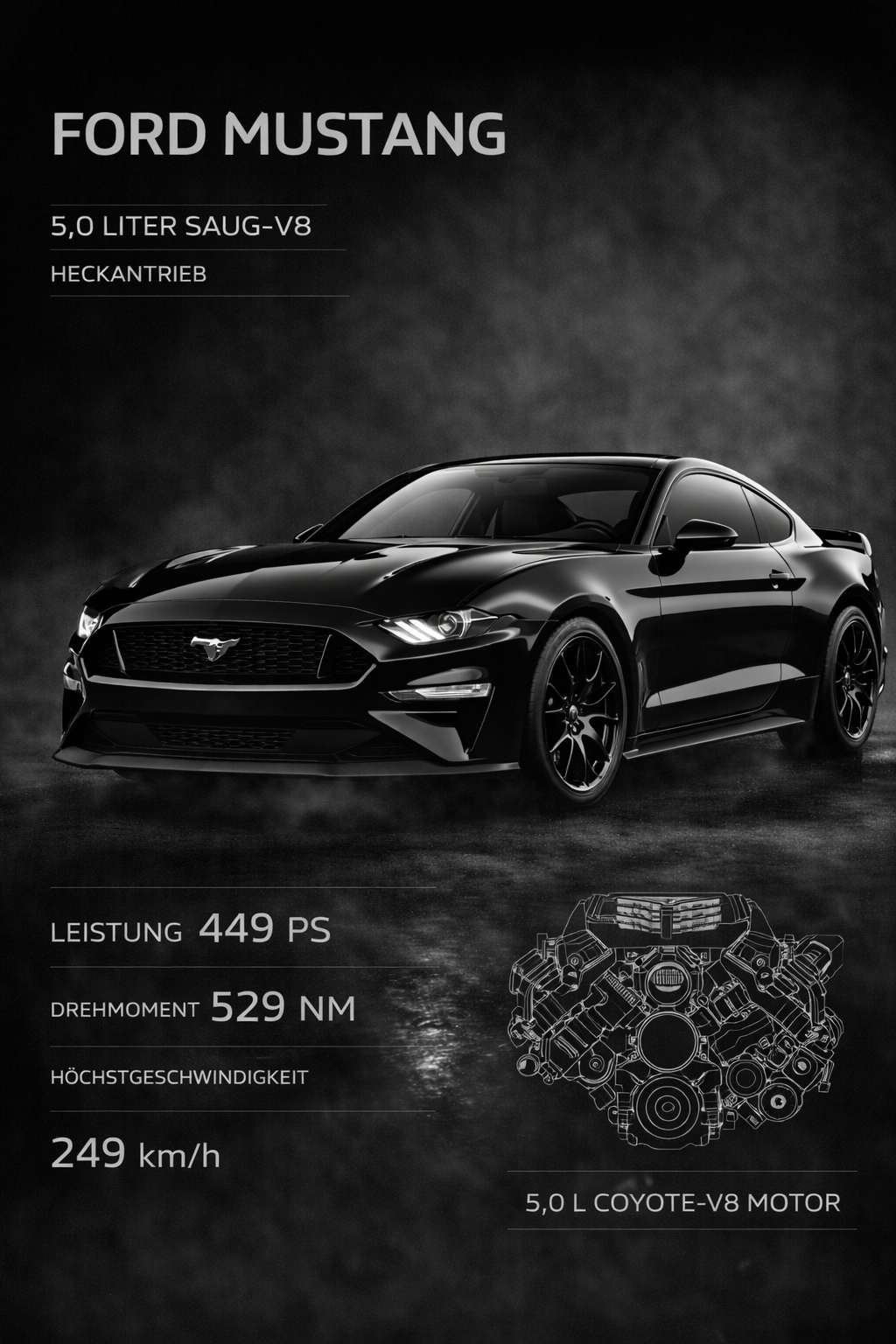 FORD MUSTANG | Luxus trifft Legende